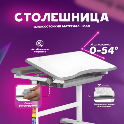 05. Столешница