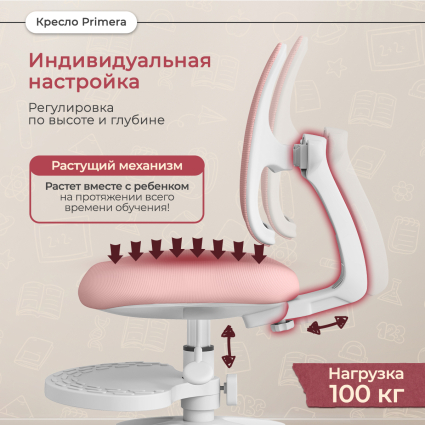 1. Индивидуальная настройка